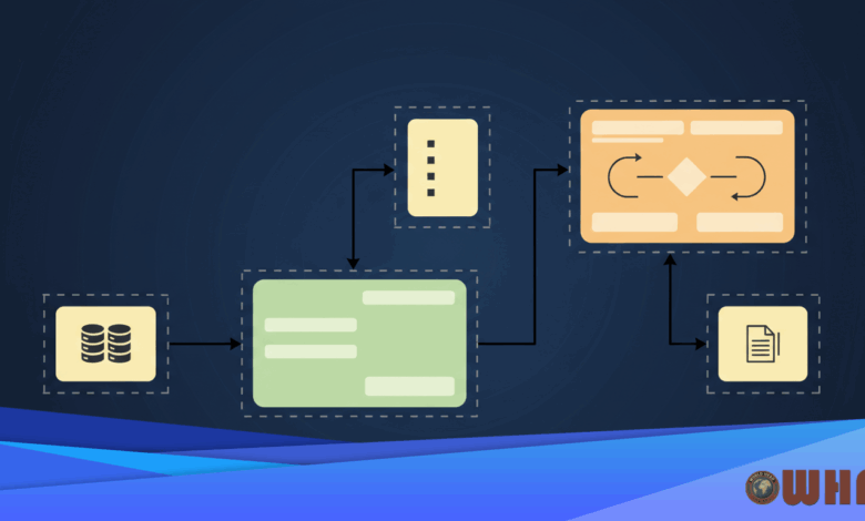 Meta Debuts Matrix to Scale Multi-Agent AI Data